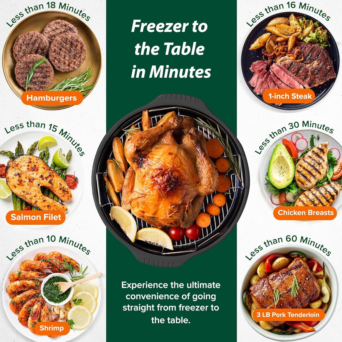 All-in-One Convection Oven 🍞 – Fast Cooking, Delicious Results 🔥