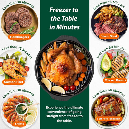 All-in-One Convection Oven 🍞 – Fast Cooking, Delicious Results 🔥